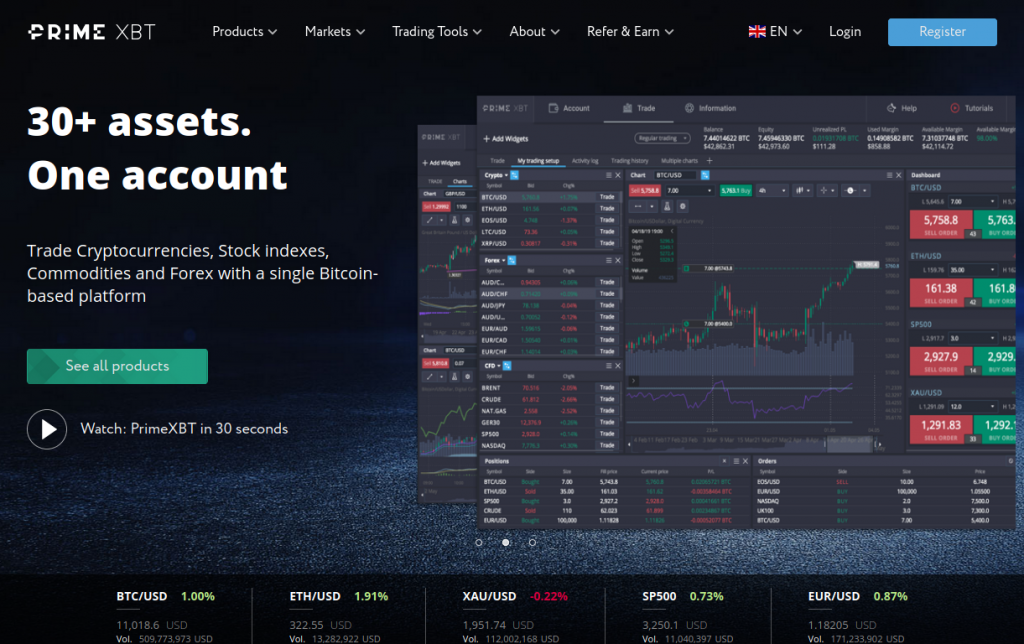 Explore Trading Platform PrimeXBT Indonesia Your Gateway to Trading Success